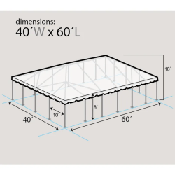 dim 40x60 Tent